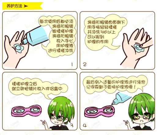 博士伦亮妍高度1片装 商品图5