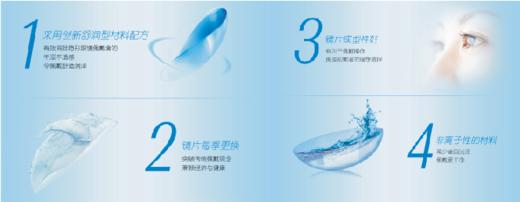 海昌水多分半年  透明    1片装 商品图2