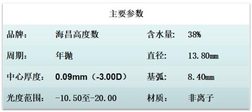 海昌高度数年抛 1片 商品图4