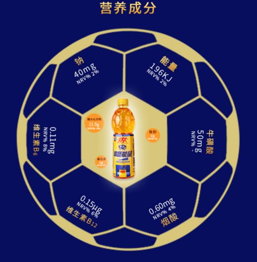 【百汇到家】中沃牛磺酸体质能量饮料580ml 商品图4