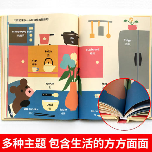 儿童英语主题联想1000词 3-6岁幼儿英语双语日常情景有声绘本 商品图3