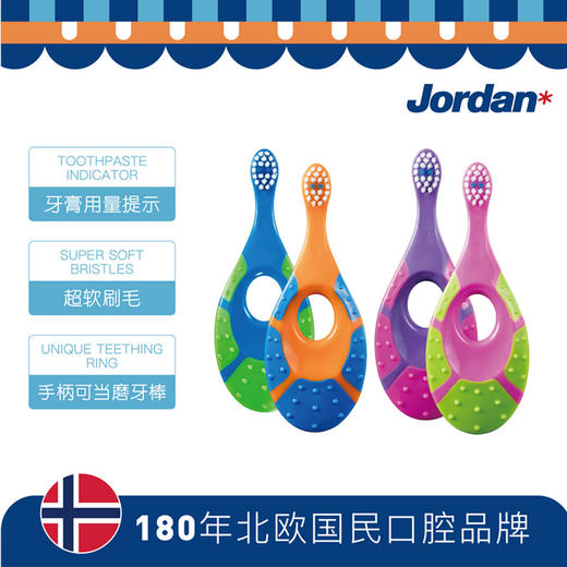 老米优品/ 挪威180年的老品牌，专业口腔。是喜欢的设计！安全无毒材质，人性化可爱抓握手柄！从0岁到成人的软毛牙刷和药膏，都在这里了！挪威Jordan进口！婴幼儿童牙刷 宝宝训练护齿乳牙刷细柔软毛 商品图1
