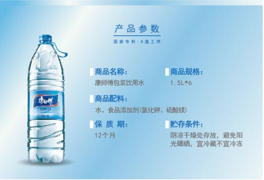 【百汇到家】康师傅水1.5L 商品图1