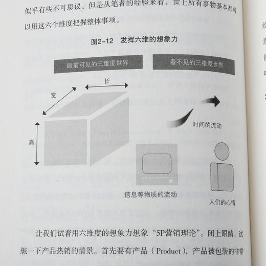 【套装】精准表达+书面沟通的艺术（让你的方案在短的时间内打动人心） 商品图4