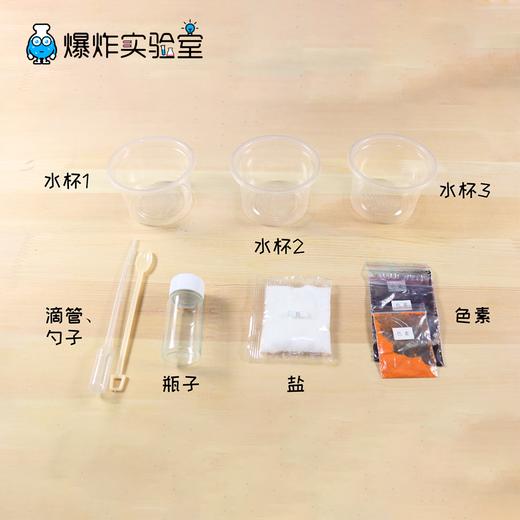 瓶子里的彩虹 商品图4