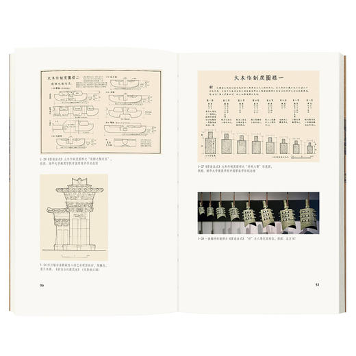 《营造天书》王南“建筑史诗”系列，梁思成如何破译宋代建筑典籍 商品图1