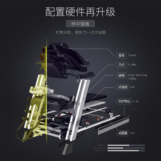 舒华跑步机 家用静音折叠运动健身器材 9119B多功能(带按摩机+仰卧架) 商品图2