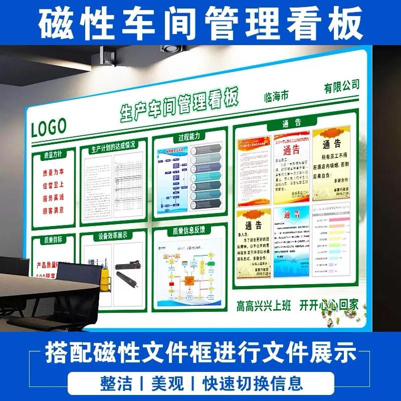 磁性工廠車間管理生產看板企業文化牆5s展板公告欄軟白板定製