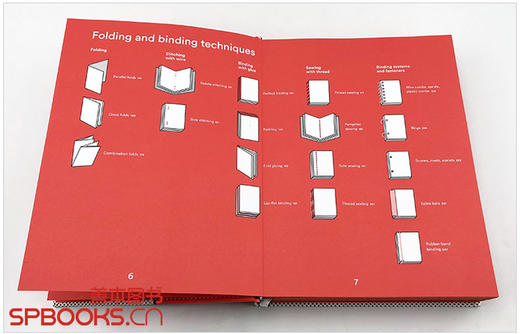 Bookbinding 图书装订：折叠,装订完整指南 商品图1