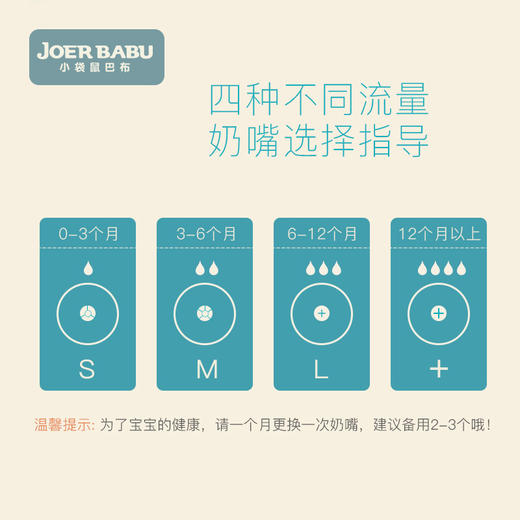 小袋鼠巴布自然仿母乳奶嘴 商品图4