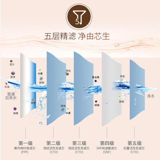 HSNF-1500P2(400) 商品图2