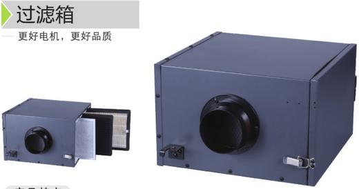 NYGL100-1新风过滤箱 南洋有为 商品代码82007 商品图0