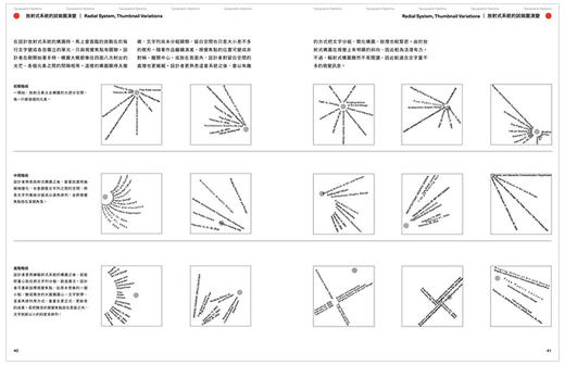 【预订】文字排印设计系统 商品图5