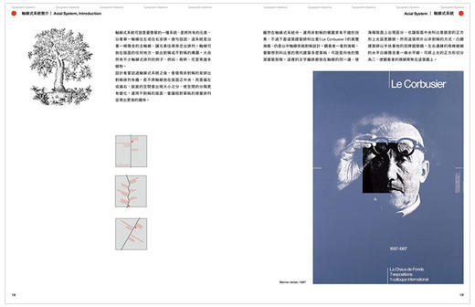 【预订】文字排印设计系统 商品图4