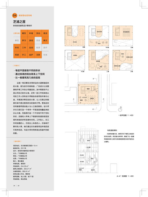 共享空间设计解剖书 商品图5