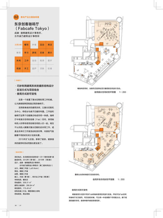 共享空间设计解剖书 商品图3