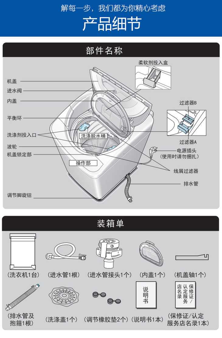 波轮洗衣机配件名称图片