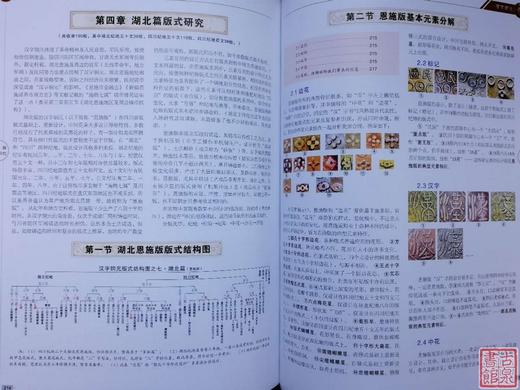 《汉字铜元》全一册 商品图10