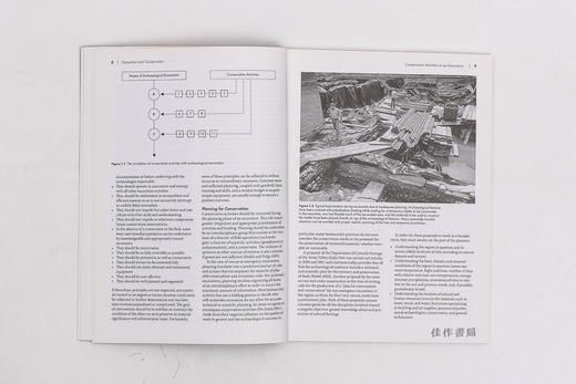 Conservation Practices on Archaeological Excavations: Principles and Methods / 考古发掘的保护实践：方法与准则 商品图2