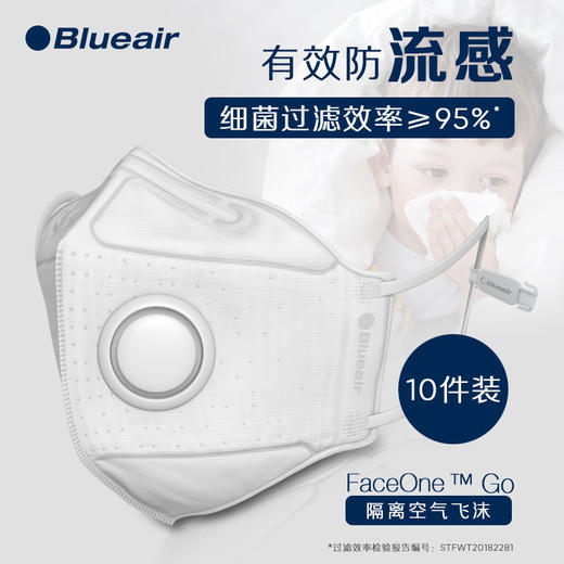 Blueair Faceone™GO合型折叠口罩【包邮】 商品图5