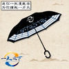 【热卖】一人之下 八卦阵双面反向伞 便携免握免湿 腾讯动漫官方 商品缩略图2