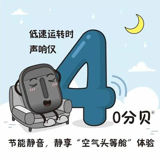 逸新车载空气净化器 商品图9
