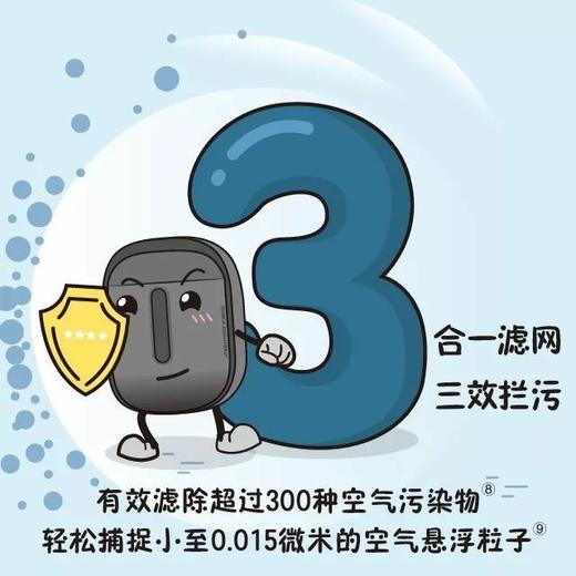 逸新车载空气净化器 商品图8