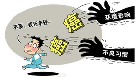 中医老师讲解癌症预防和治疗