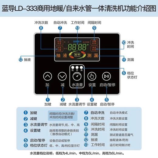蓝导LD-333地暖/自来水管脉冲清洗一体机 商品代码23067 商品图3