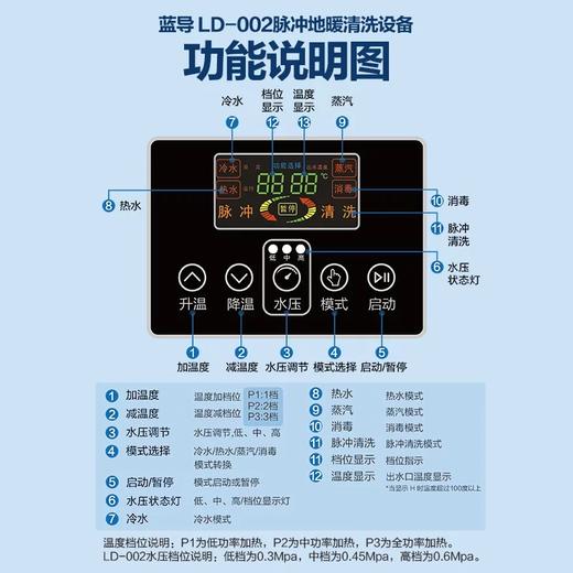 蓝导LD-002多功能家电清洗机 商品代码23066 商品图1
