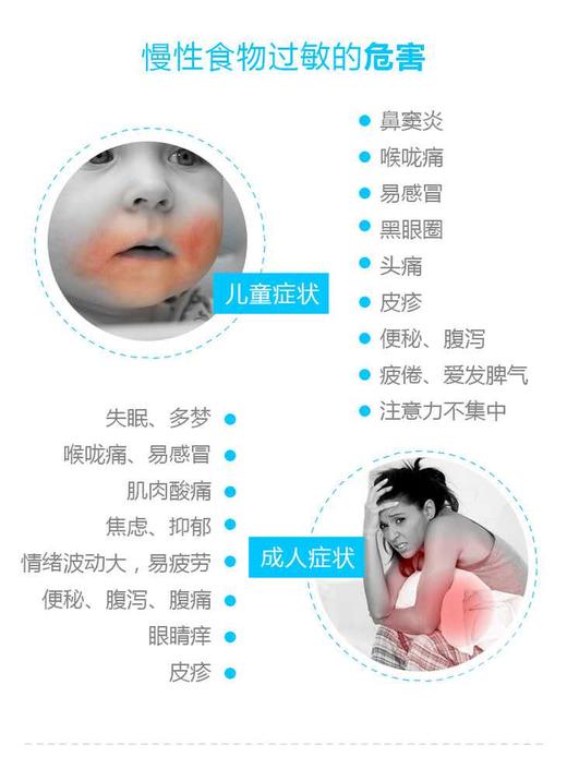 【精准定位宝宝肠胃道发育程度】德国IBL 慢性食物过敏/食物不耐受  上海实验室全程检测 90项 42项 商品图10