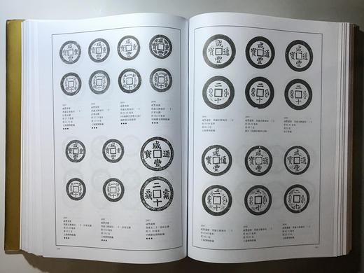 《中国历代货币大系6-清钱币》全一册 商品图7