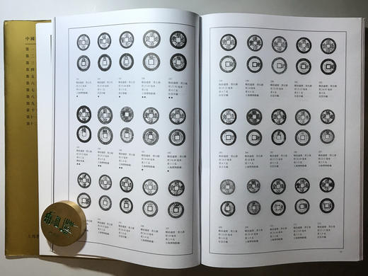 《中国历代货币大系6-清钱币》全一册 商品图5