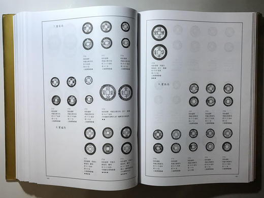 《中国历代货币大系6-清钱币》全一册 商品图8