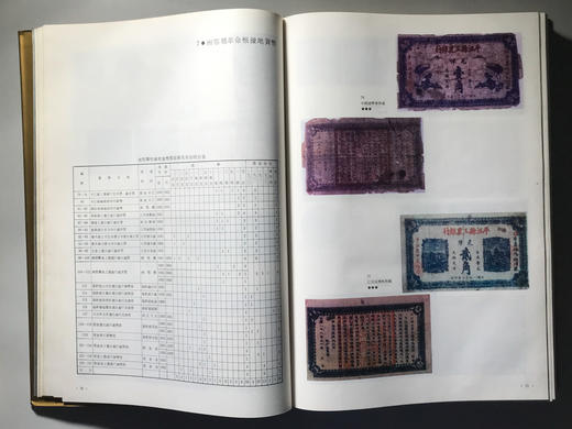 《中国历代货币大系11-新民主主义革命时期人民货币》全一册 商品图4