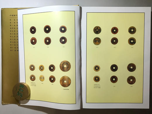 《中国历代货币大系6-清钱币》全一册 商品图2