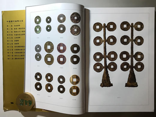 《中国历代货币大系4-宋辽西夏金货币》总三册 商品图2