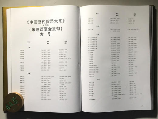 《中国历代货币大系13-总索引》全一册 商品图5