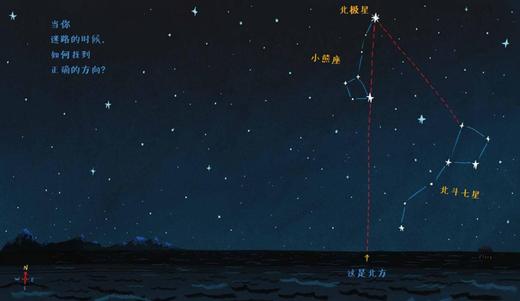 我们在这里·一位父亲的地球生活笔记 商品图1