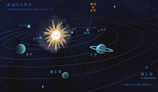 我们在这里·一位父亲的地球生活笔记 商品图4