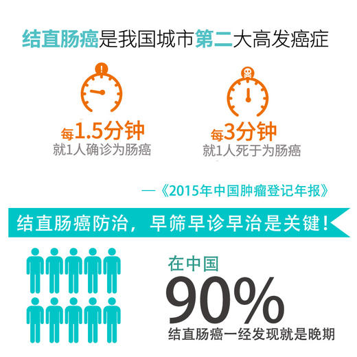 美亚体检 肠道检查居家自测 3盒装 噗噗管（临期产品） 商品图2