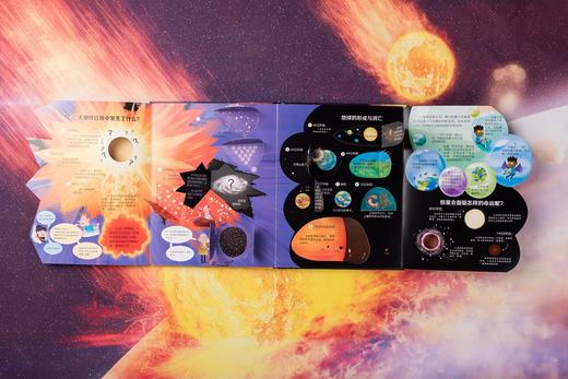 尤斯伯恩看里面·揭秘宇宙 英国Usborne正版授权超过70张翻翻页 商品图5