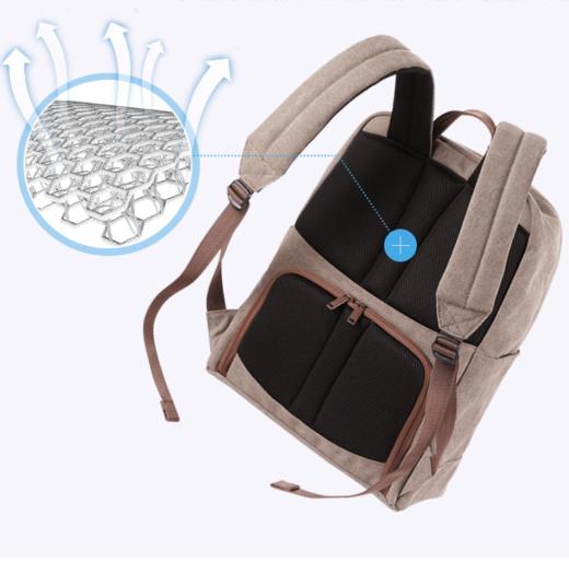 狼族优选丨1机3镜 经典帆布都市休闲双肩摄影包（TR-1520） 商品图2