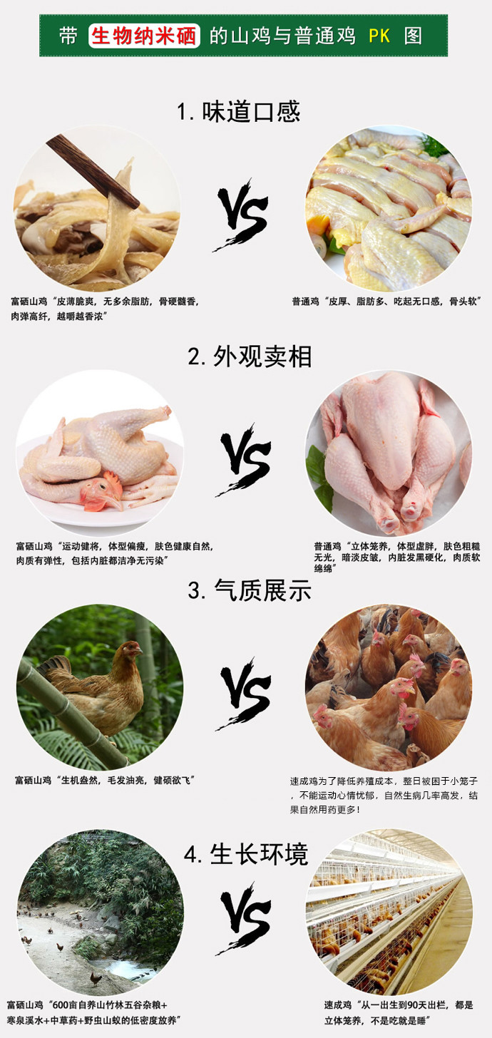 鲜机然富硒鸡6个月嫩鸡广东清远不发广东省外