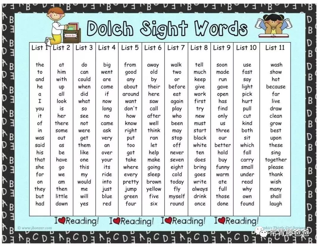 kindergarten sight word list a nc