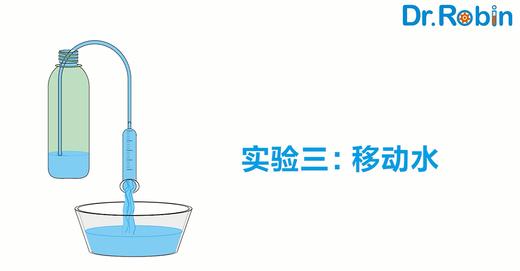 【Water水实验第3集】移动水 商品图0