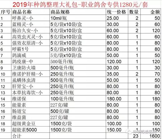 实用主义—爆灯2019种鸽调理保健方案—1280元职业套装(120羽以内) 商品图1