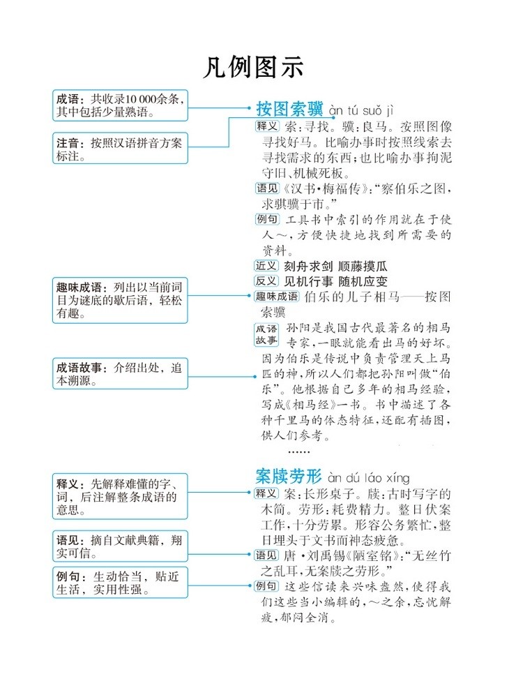 多功能成语大词典 64开 华语出品 读步天下书房