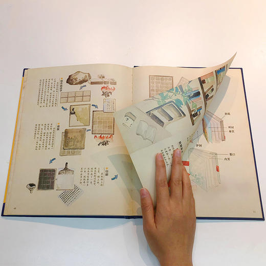 书的历史（写给孩子的身边事物简史丛书之一，歪歪兔童书馆出品） 商品图3