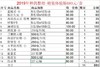 精致主义—爆灯鸽药2019种鸽调理保健方案—680元精装套装（60羽以内） 商品缩略图1